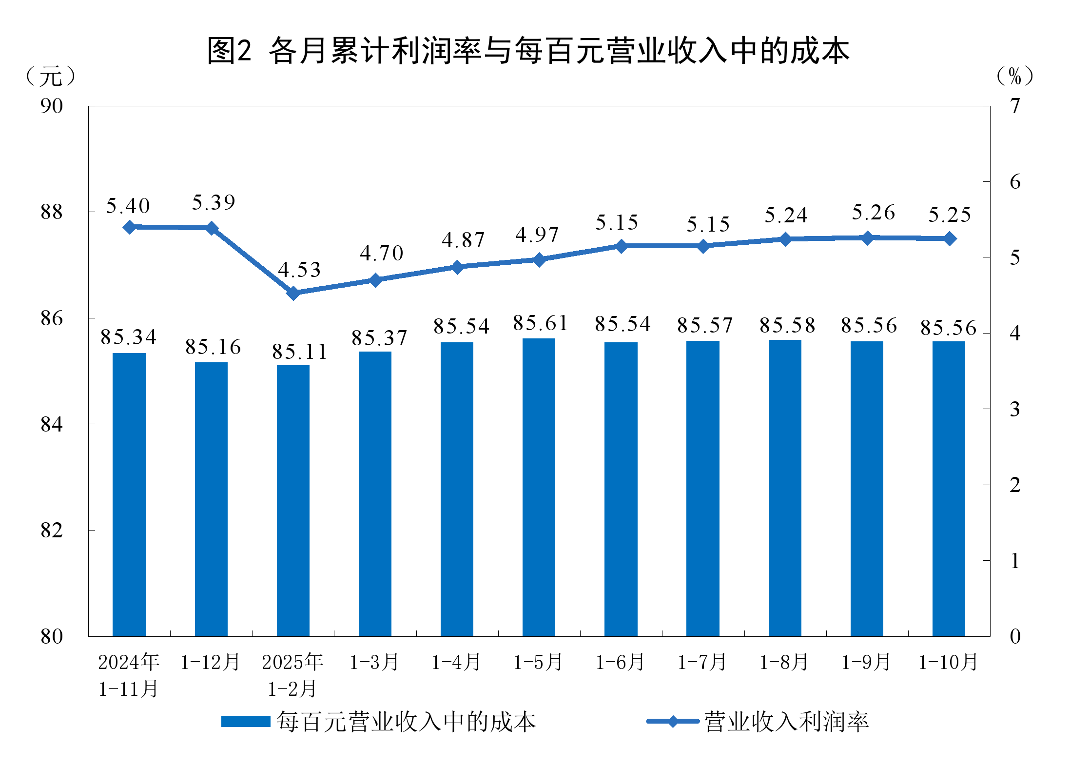 邢台市成都企业企业价值增长(2021成都企业100强)