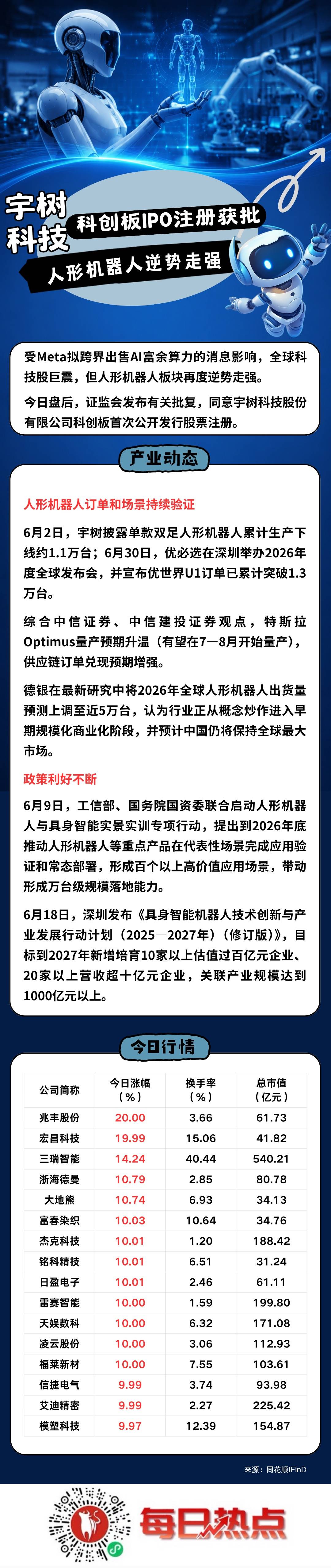 邢台市贴身科创板上市机构(科创板拟上市企业名单)