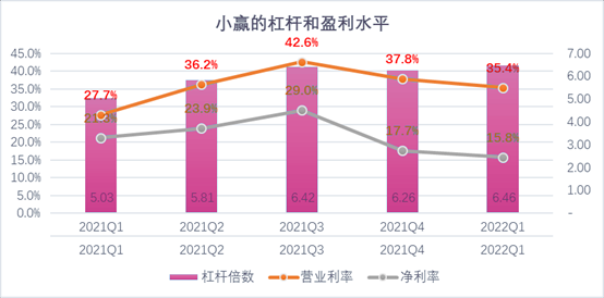邢台市稳增长宠物风险投资(投资宠物行业的基金有哪些)