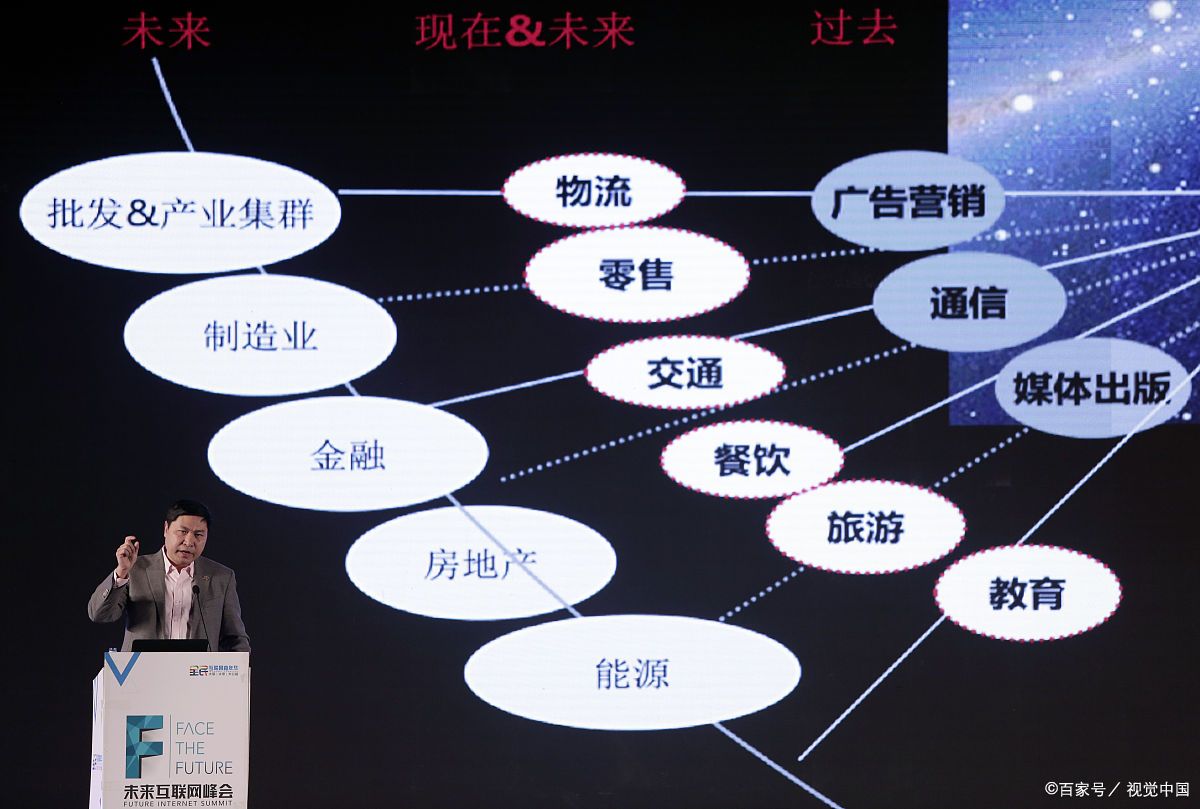 邢台市旗舰通讯商业模式升级(远古奇迹s6魔改商业端)