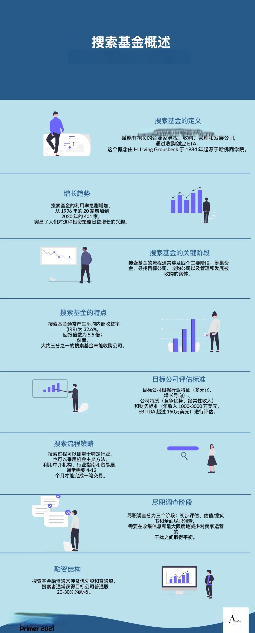 邢台市高回报资金管理机构(高回报资金管理机构有哪些)