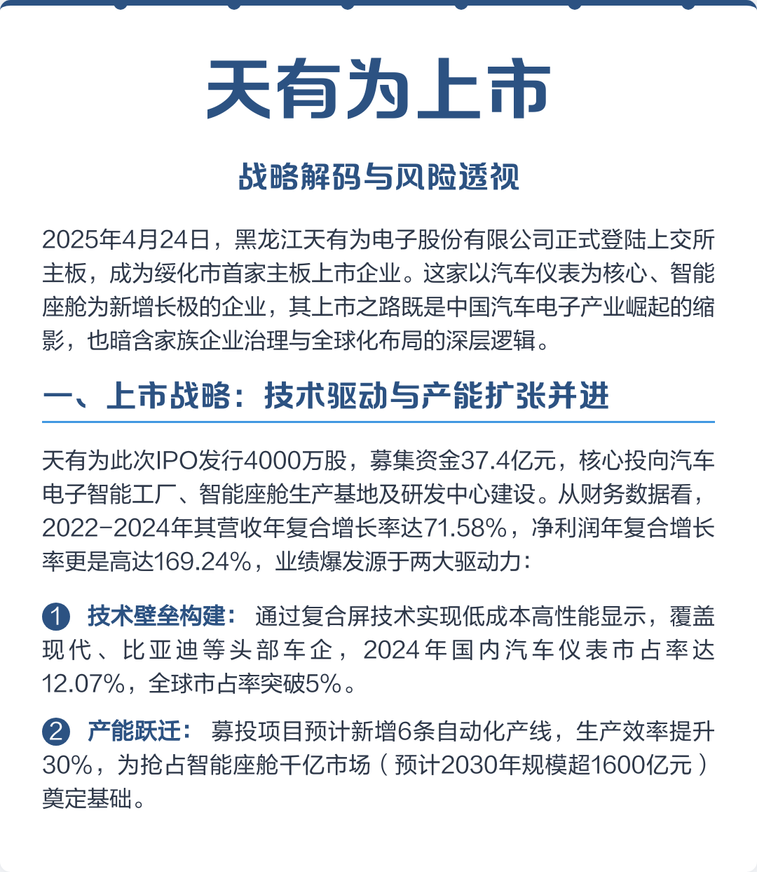 邢台市主板上市风险规避(主板上市风险规避策略)
