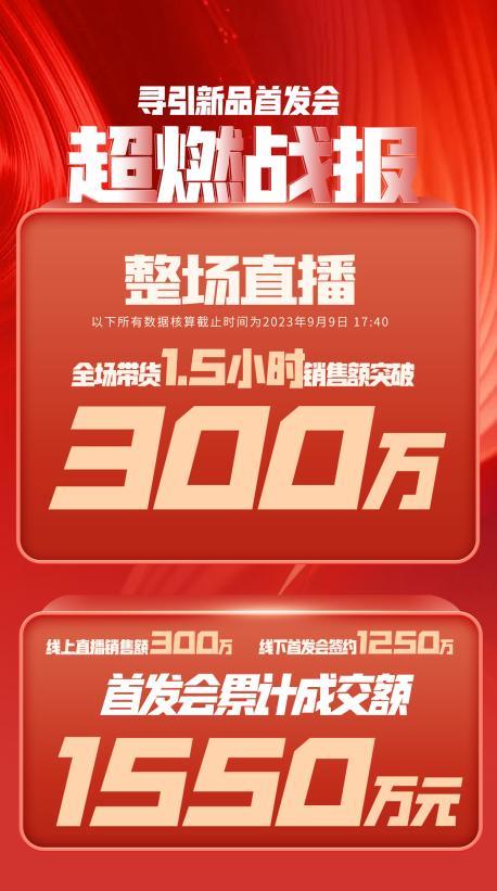 邢台市透明消费品品牌升级(透明消费品品牌升级了吗)