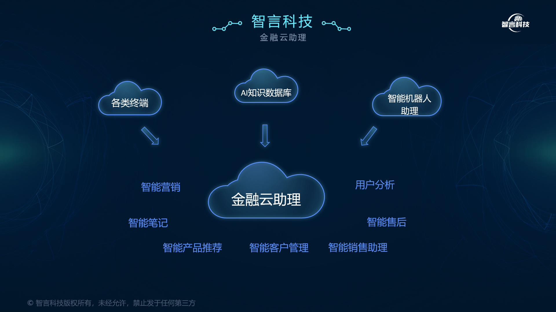 邢台市管家式投融资服务(什么是管家式服务,极致的体验)