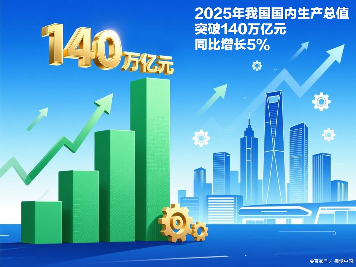 邢台市企业价值增长(企业价值增长计算公式)
