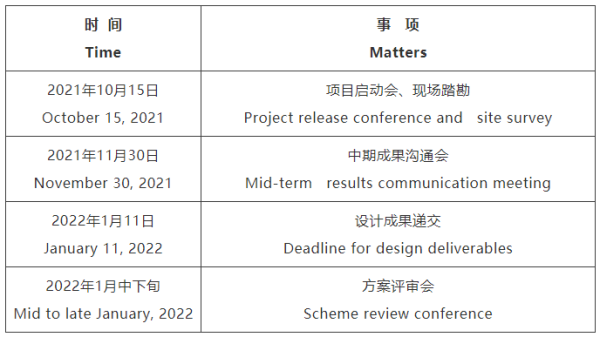 邢台市无锡专业战略咨询(战略咨询需要什么学历)