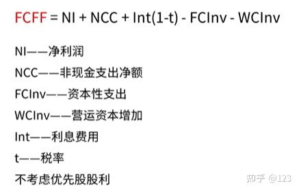 邢台市优先股企业价值增长(优先股企业价值增长率怎么算)