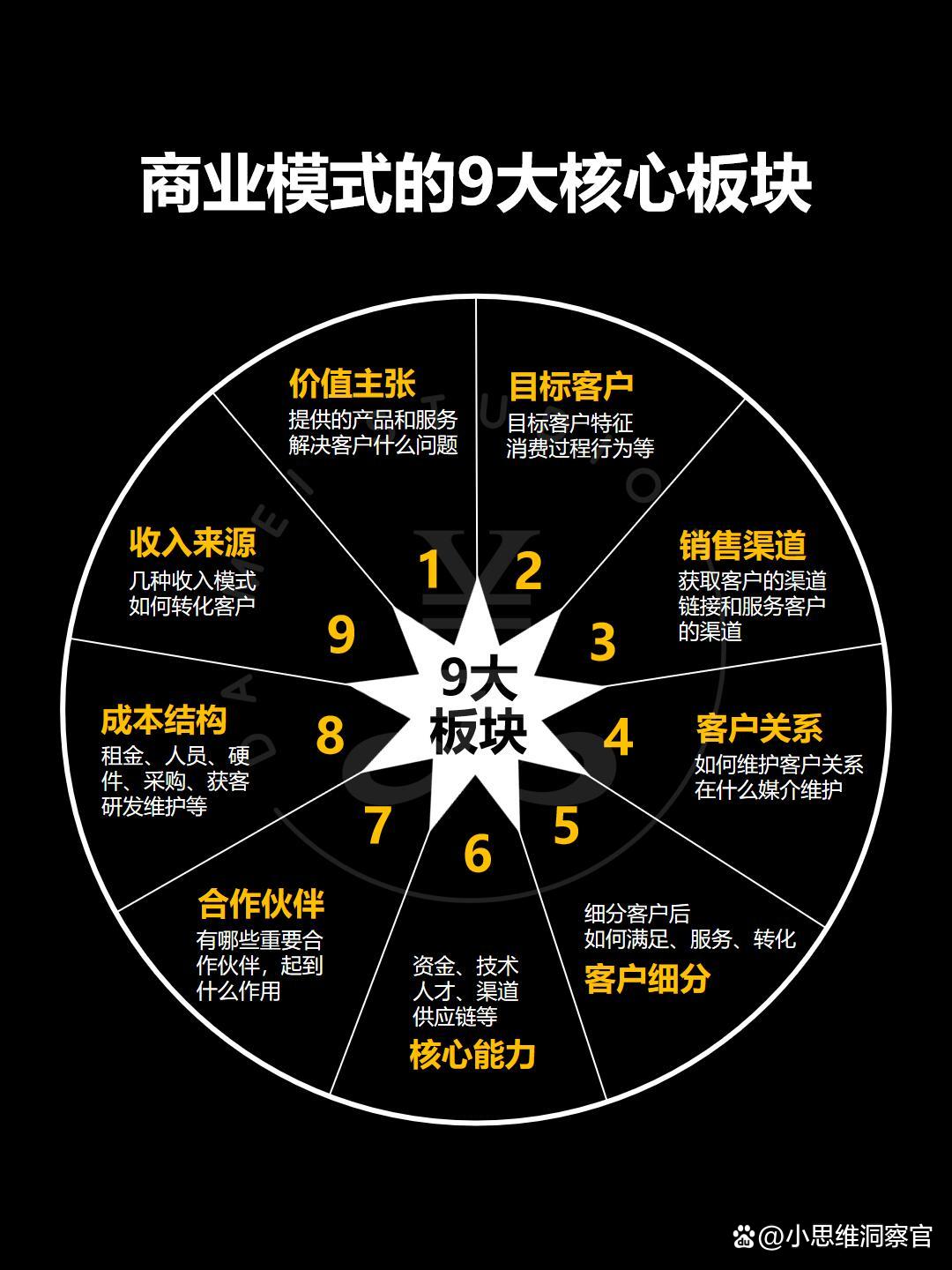邢台市常州专业盈利模型设计(常州专业盈利模型设计公司排名)