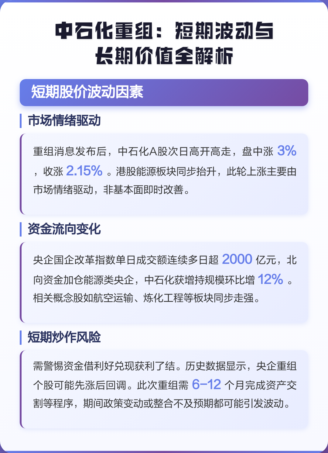 邢台市价值驱动业务重组(价值驱动型组织全系统方案)