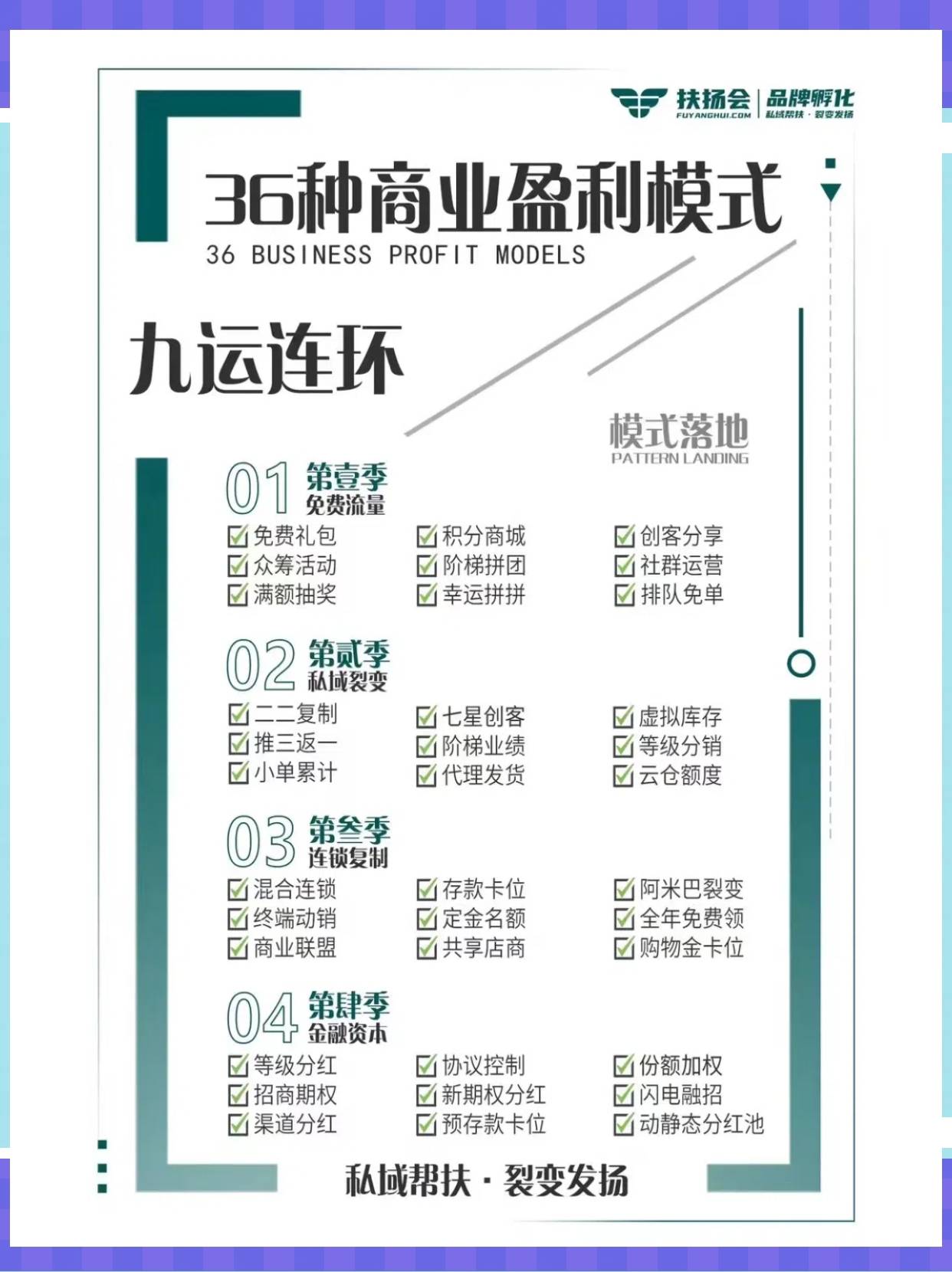 邢台市中山专业盈利模型设计(中国十大顶级设计师排名)
